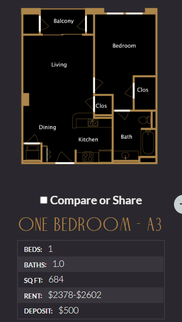 Floor Plan - Tower A3,A6