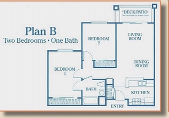 Plan B - Plan B