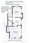 Photo - RICC Unit 345