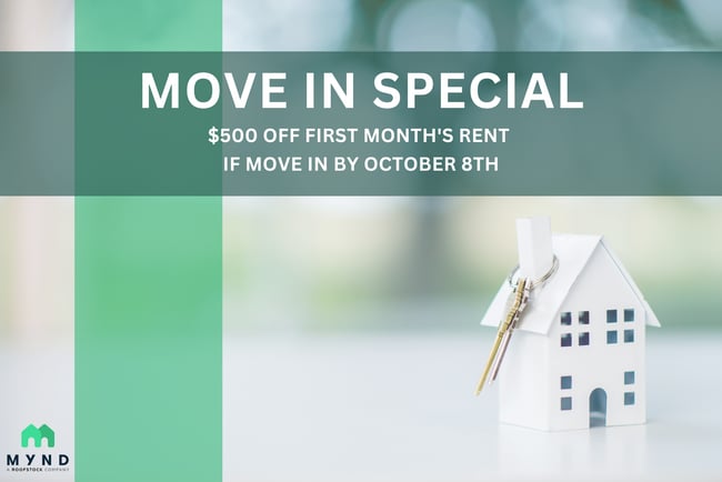 Photo - 7732 Camino Noguera