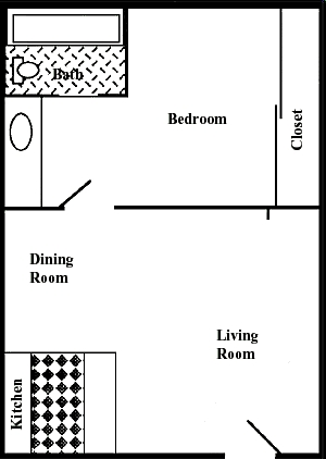 1BR/1BA - 1 BR / 1 BA