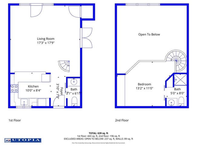 Photo - Renovated Uptown District Top Floor Condo in the Hillcrest