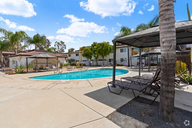 Pool - University Riverside Gardens - Near UCR