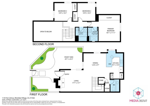 Photo - 1135 Via Colinas