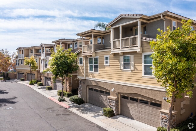 Photo - University Heights