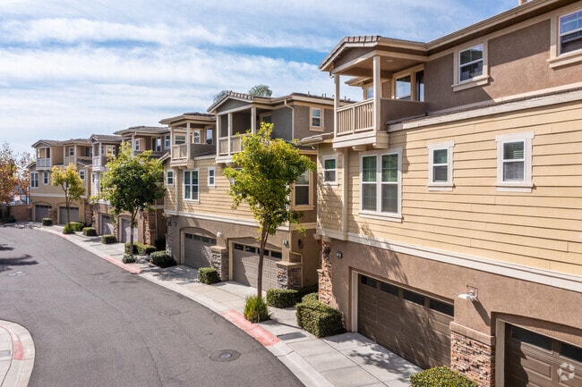 Photo - University Heights