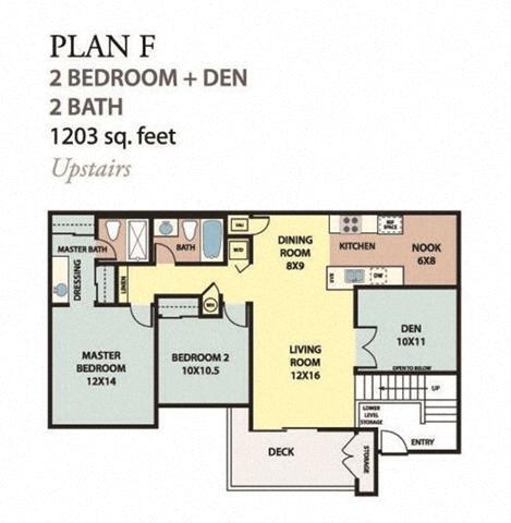 Floor Plan - Plan F Upstairs