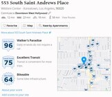 Walk Score - 553 S St Andrews Pl Unit 200