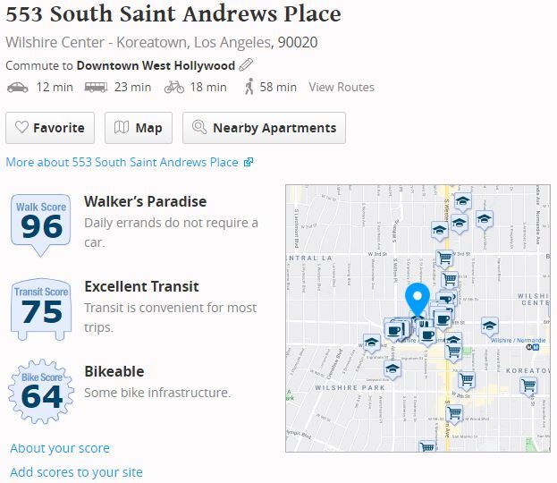 Walk Score - 553 S St Andrews Pl Unit 200