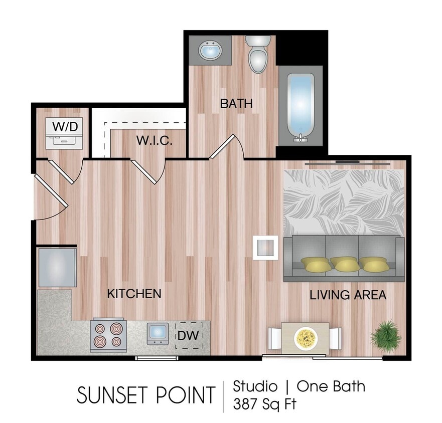 Sunset Point - Sunset Point