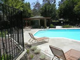 Photo - 8733 Lake Murray Blvd Condo Unit 8