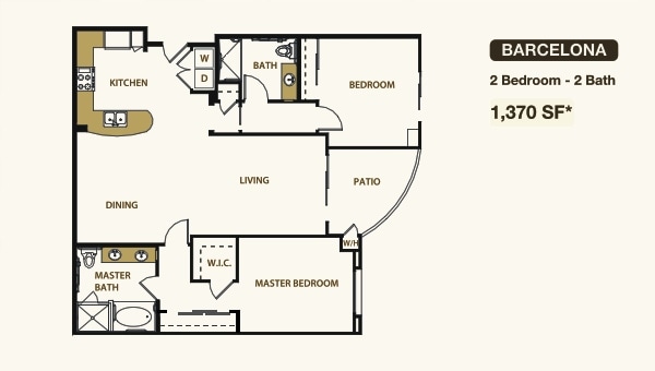 Barcelona - Barcelona