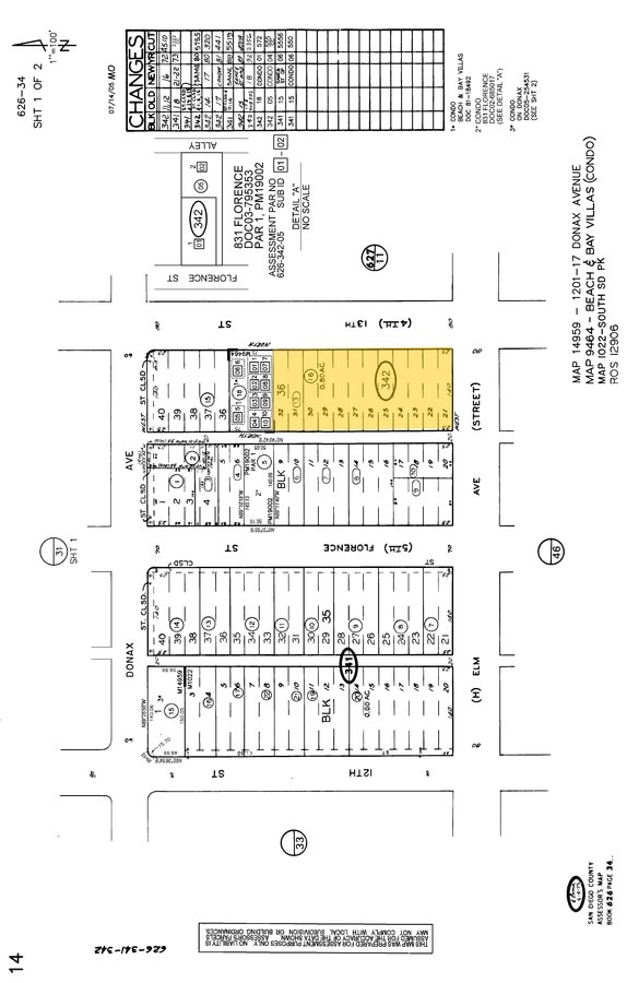 Photo - Imperial Beach Palms